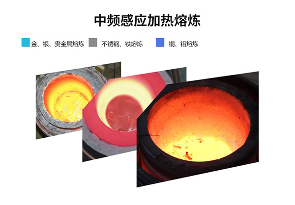 真空感應懸浮熔煉爐關鍵構造及構成(圖2)
