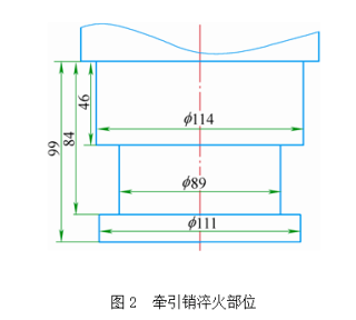 高頻感應淬火實現表面同時加熱之途徑(圖2) 高頻感應淬火實現表面同時加熱之途徑(圖2)