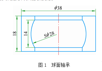 高頻感應淬火實現表面同時加熱之途徑(圖1) 高頻感應淬火實現表面同時加熱之途徑(圖1)