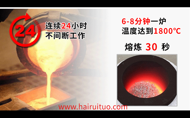 傾倒式熔煉爐蒸氣壓越低或沸點越低(圖3)
