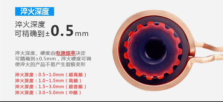 全自動齒輪高頻淬火設備-臥式齒輪數控淬火機床(圖6)